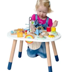 Activity Table