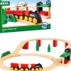 Classic Deluxe Brio Trainset