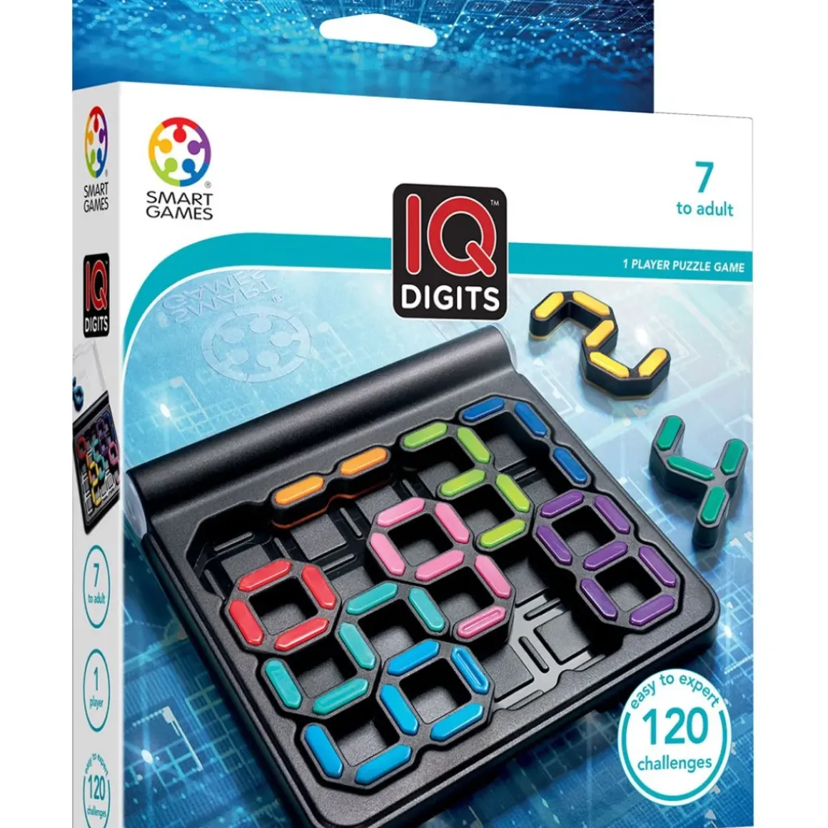 IQ Digits