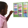 Magnetic Football Chart