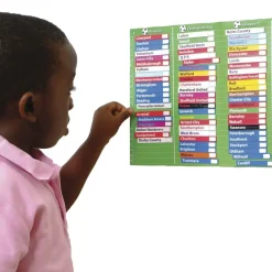 Magnetic Football Chart