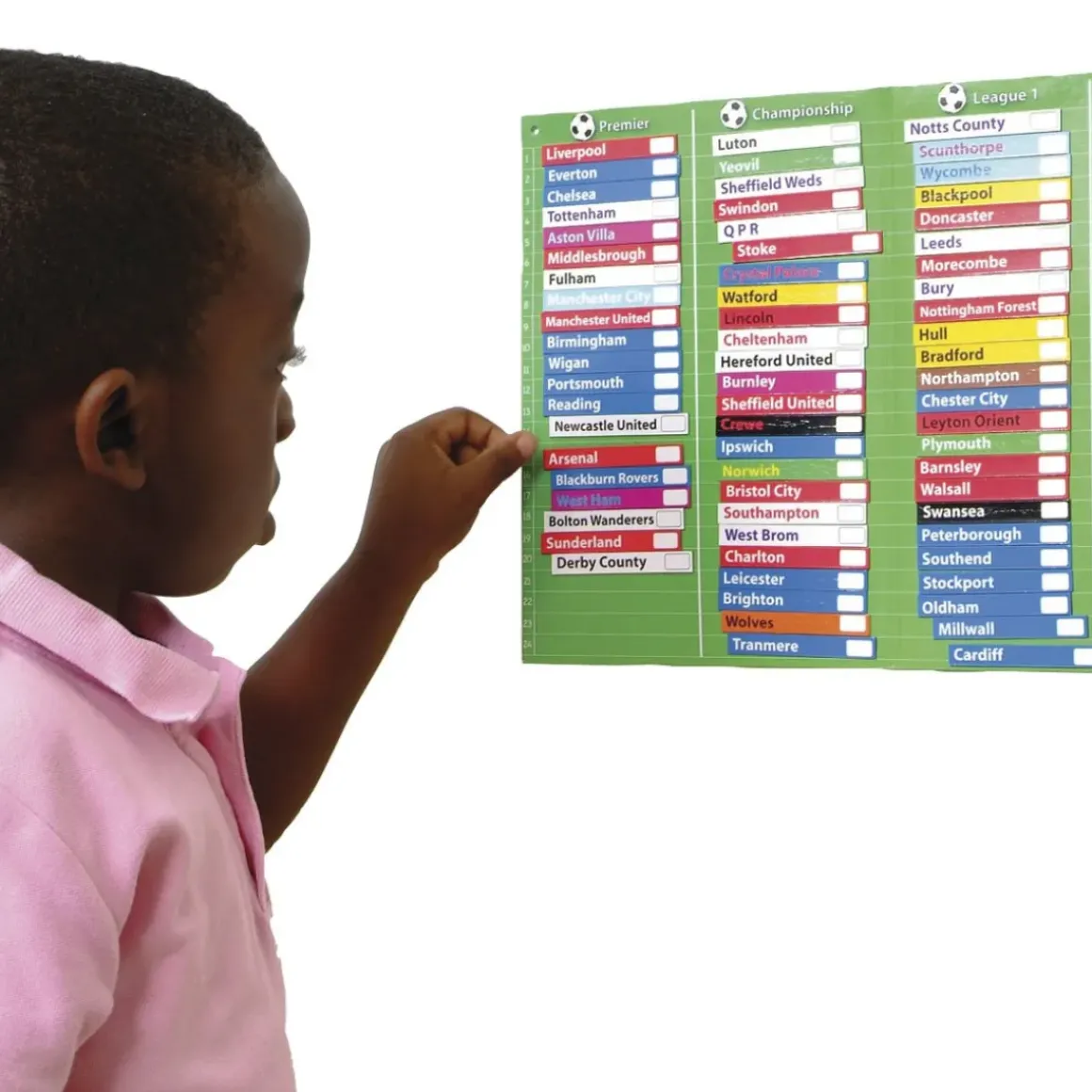 Magnetic Football Chart