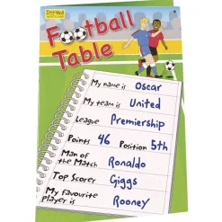 Magnetic Football Chart