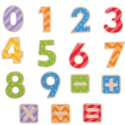 Magnetic Numbers