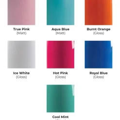 Personalised Insulated Drinks Bottle